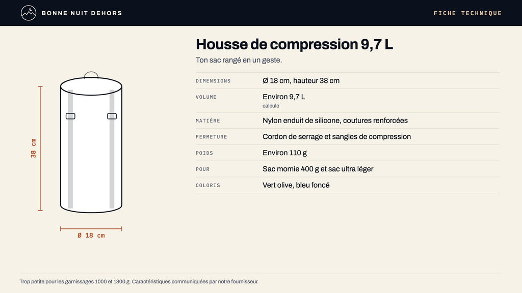 Housse de compression 9,7 L · Le sac dans le sac