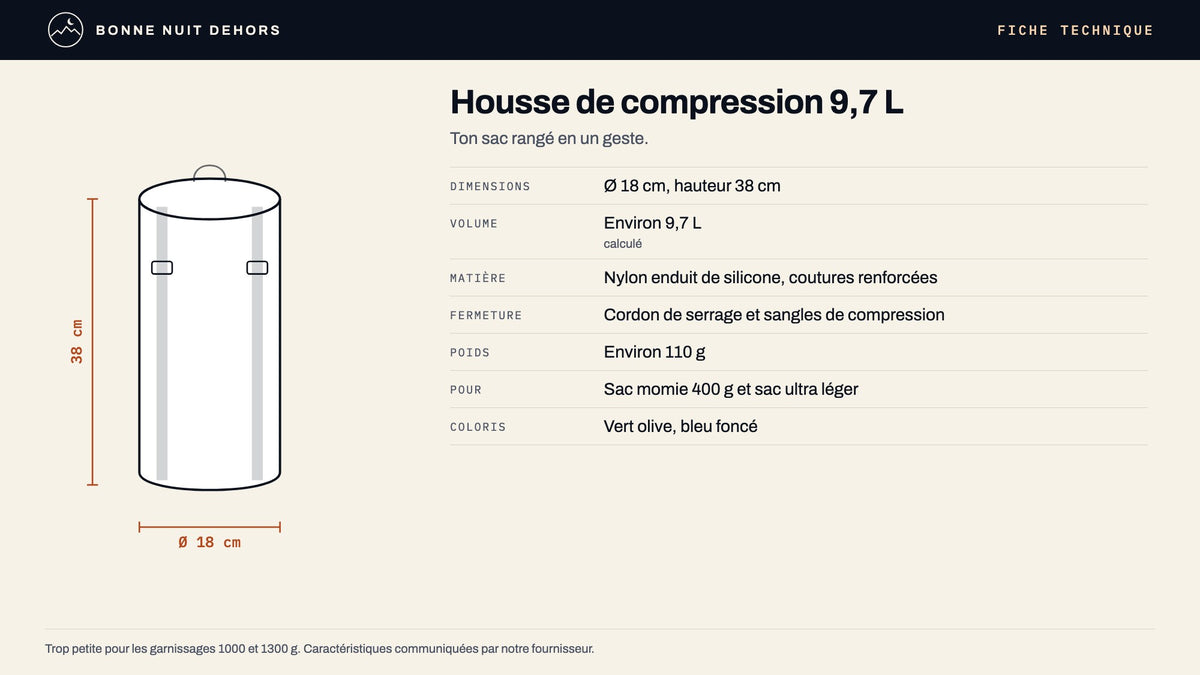 Housse de compression 9,7 L · Le sac dans le sac