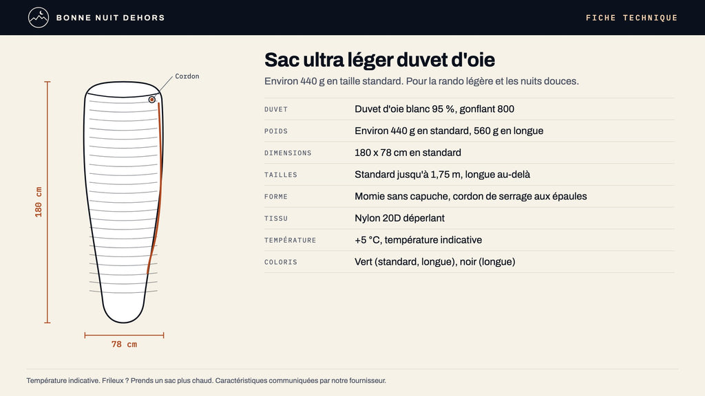 Fiche technique du sac ultra léger en duvet d'oie : poids, dimensions, tailles et température indicative