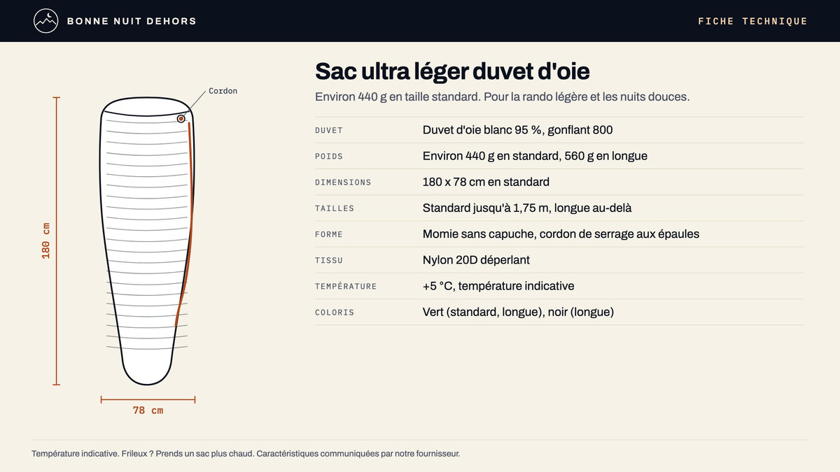 Fiche technique du sac ultra léger en duvet d'oie : poids, dimensions, tailles et température indicative